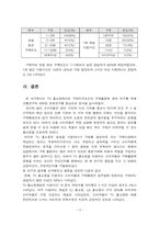 [홈쇼핑] CATV홈쇼핑(케이블홈쇼핑)에서의 구매자극 요인과 구매활동과의 연관성-13