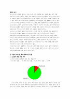 [인터넷저작권] MP3로인한 저작권 문제-7