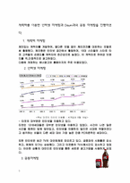 [마케팅] Cherry Coke(체리코크)의 성공적인 런칭전략-6