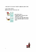 [마케팅] Cherry Coke(체리코크)의 성공적인 런칭전략-12