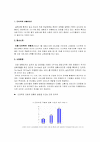 [뉴미디어] ‘다음다이렉트1 자동차보험’ 마케팅분석 및 전략 제언-2