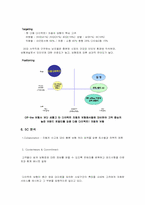 [뉴미디어] ‘다음다이렉트1 자동차보험’ 마케팅분석 및 전략 제언-4