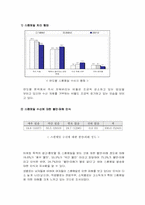 스팸메일의 폐해와 대처방안과 대처방안의 한계점-6