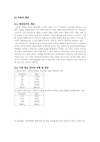 [인터넷언어] 10대들의 외계어 사용-2