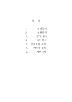 [성공사례] 중고차 온라인업체에서의 리딩브랜드 SK엔카 성공사례 분석-2