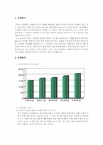 [성공사례] 중고차 온라인업체에서의 리딩브랜드 SK엔카 성공사례 분석-3
