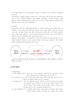 [성공사례] 중고차 온라인업체에서의 리딩브랜드 SK엔카 성공사례 분석-5