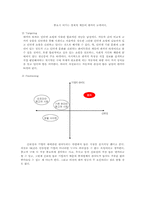 [성공사례] 중고차 온라인업체에서의 리딩브랜드 SK엔카 성공사례 분석-6