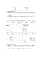 파란닷컴 분석및 전략제안 보고서-5