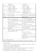 [사회복지] 노인소득보장의 문제점과 개선방안-9