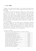 노인복지론 레포트-10