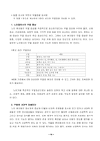 노인복지론 레포트-11
