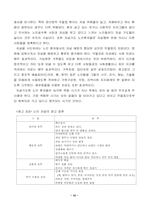 노인복지론 레포트-13