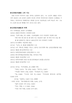 [시분석] 신경림 농무 분석-1