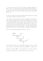 [서양철학사] 아리스토텔레스의 발생론과 현대 생물학의 발생론 - 공통점과 차이점-7
