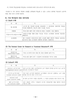 [수업방법] 팀티칭-6