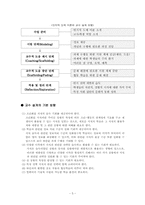 [교육심리] 인지적도제교수법-5