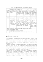 [교육심리] 인지적도제교수법-8