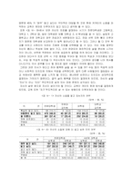 [교육학] 자기 주도적 학습의 의미 탐색-2