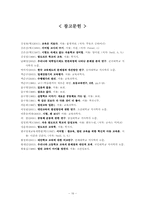 [교육학] 우리 교육평가의 문제와 대안-18