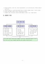 [가정교육과]가족간의 효과적인 의사소통 학습지도안-2