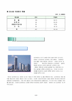 [국제회의론] 컨벤션도시로 거듭나는 전주-8