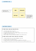 [국제회의론] 컨벤션시티-5