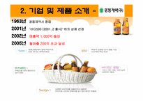 [마케팅] 비타500 마케팅전략 분석-4