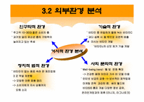 [마케팅] 비타500 마케팅전략 분석-6