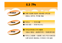 [마케팅] 비타500 마케팅전략 분석-15