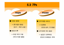 [마케팅] 비타500 마케팅전략 분석-20
