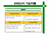 [마케팅] 롯데자일리톨의 성공전략-7