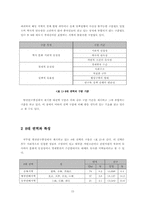 [중국사회] 중국의 8대권역-2