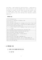 [중국사회] 중국 개혁개방 전후 경제발전 비교 분석-3