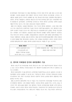 [중국사회] 중미관계의 연변과정과 그 특징-5