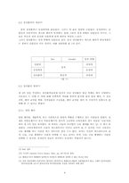 [사회학] 한국 성전환자들의 법적 현실에 대한 연구-4