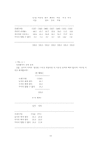 [사회학] 한국 성전환자들의 법적 현실에 대한 연구-18