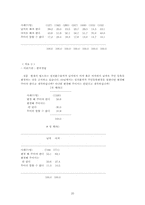 [사회학] 한국 성전환자들의 법적 현실에 대한 연구-20