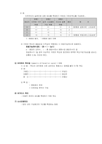 [사회조사분석] 측정과 척도-5