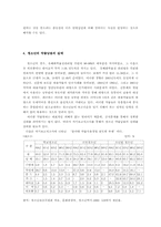 [아동복지] 비행아동-12