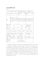 [아동복지] 비행아동-13