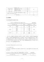 대학생 자원봉사활동의 지속결정 요인-5