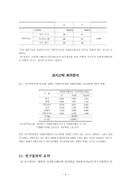 대학생 자원봉사활동의 지속결정 요인-8