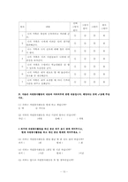 대학생 자원봉사활동의 지속결정 요인-13