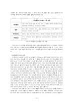 [인터넷문화] 인터넷과 페미니즘-15