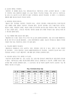 [인터넷광고] 인터넷광고의 실제와 문제점-13