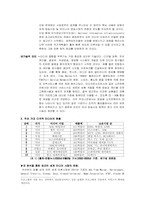 [국제커뮤니케이션] 다국적미디어기업의 현황과 문제점-7
