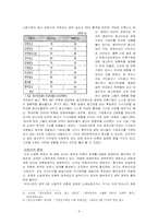 [취재보도론] 공정보도-5