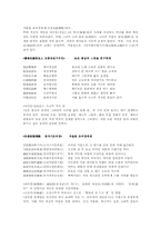 [중국시가] 중국여류시인-3
