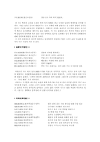 [중국시가] 중국여류시인-9